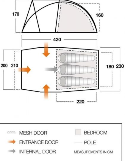 Vango Tent Cosmos 300 Pamir Green